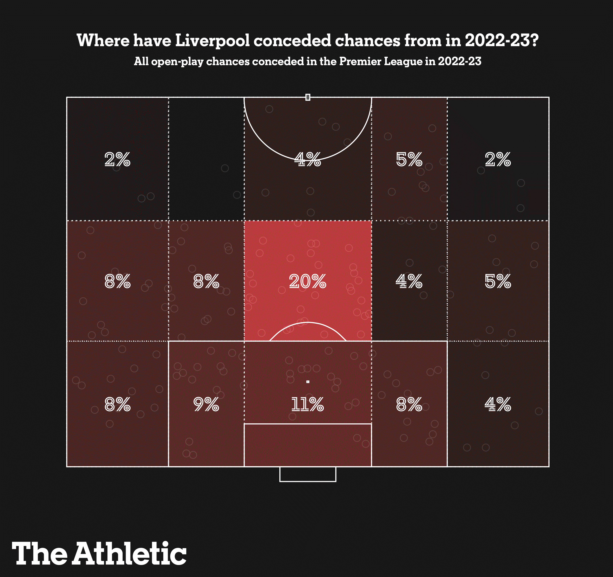 Van Dijk sa sút và vấn đề của hàng phòng ngự Liverpool 2 Van Dijk sa sút và vấn đề của hàng phòng ngự Liverpool 2