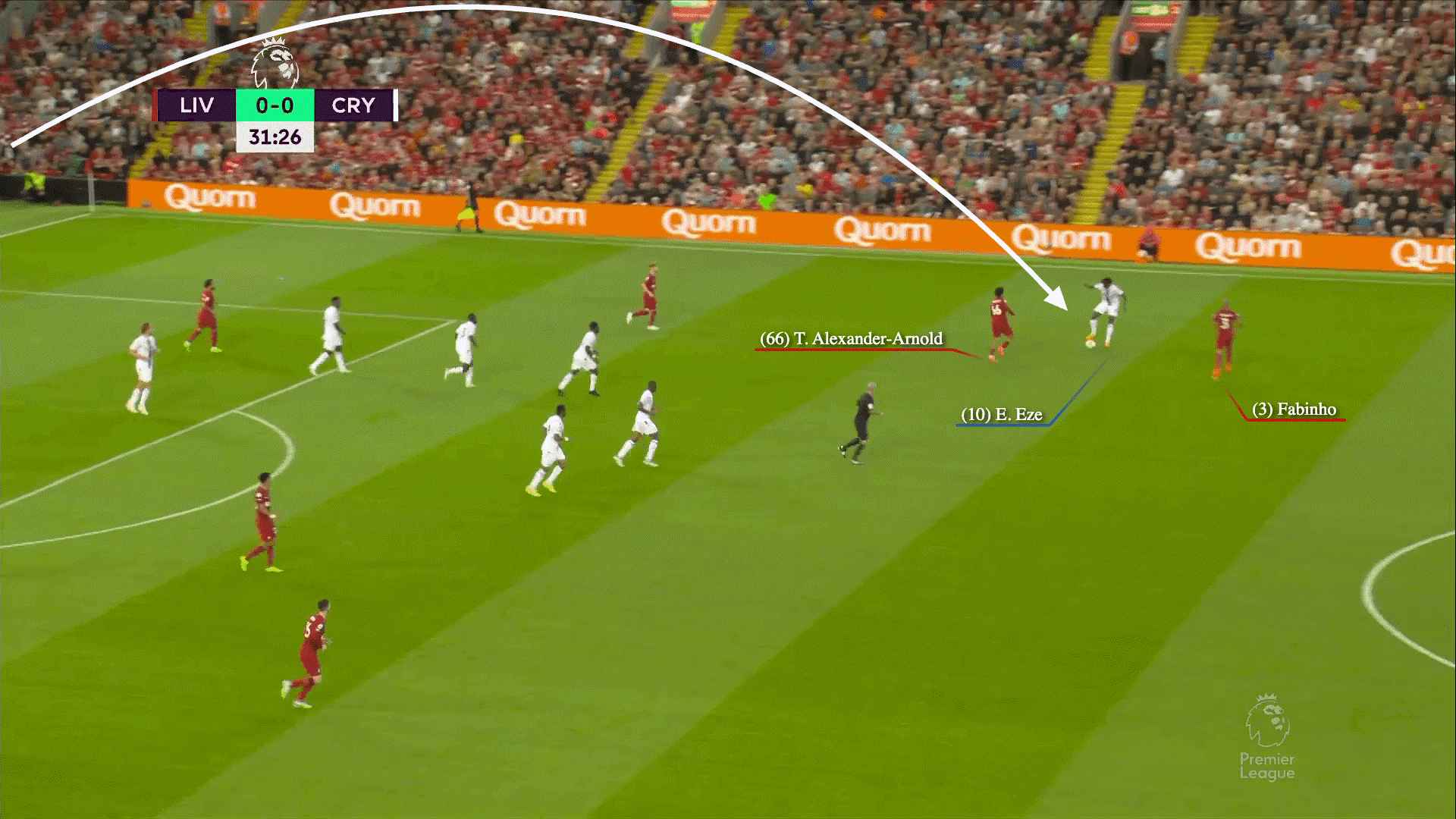 Van Dijk sa sút và vấn đề của hàng phòng ngự Liverpool 3 Van Dijk sa sút và vấn đề của hàng phòng ngự Liverpool 3