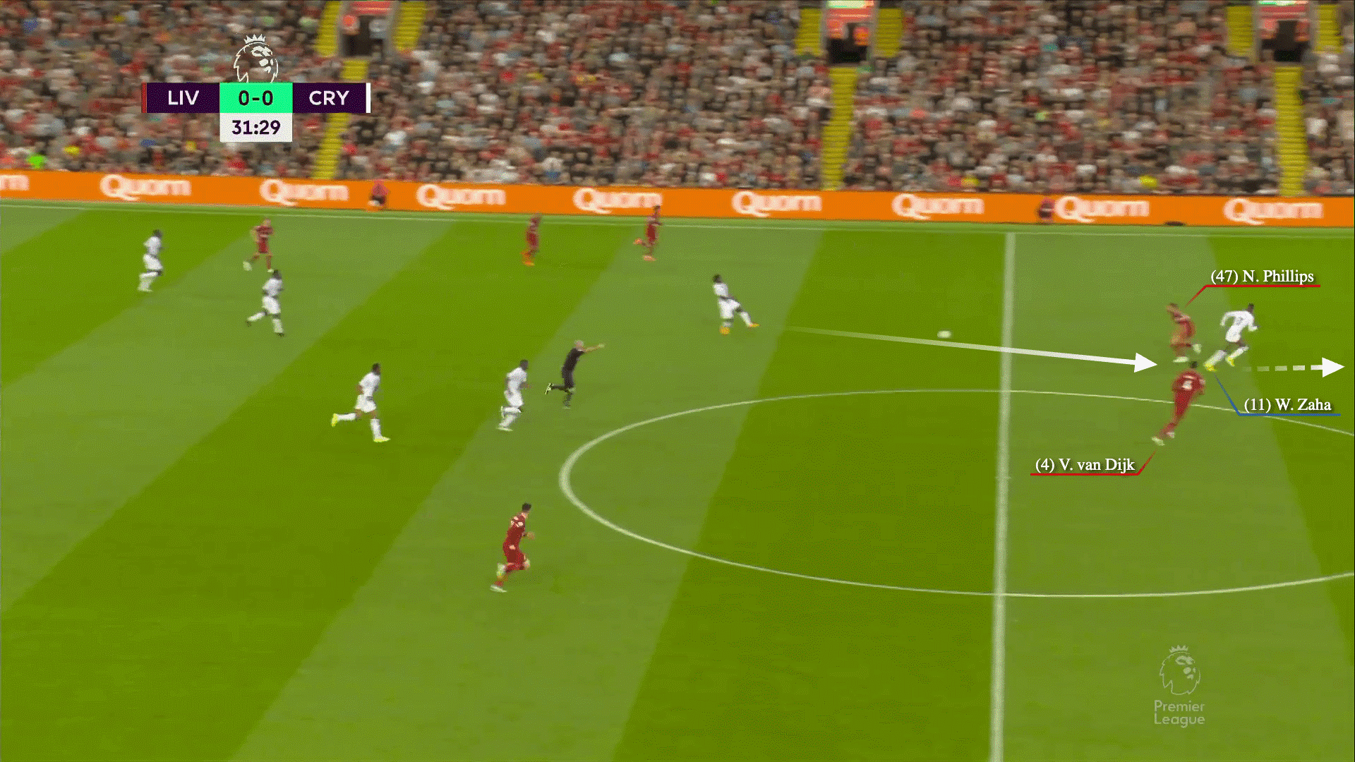 Van Dijk sa sút và vấn đề của hàng phòng ngự Liverpool 4 Van Dijk sa sút và vấn đề của hàng phòng ngự Liverpool 4