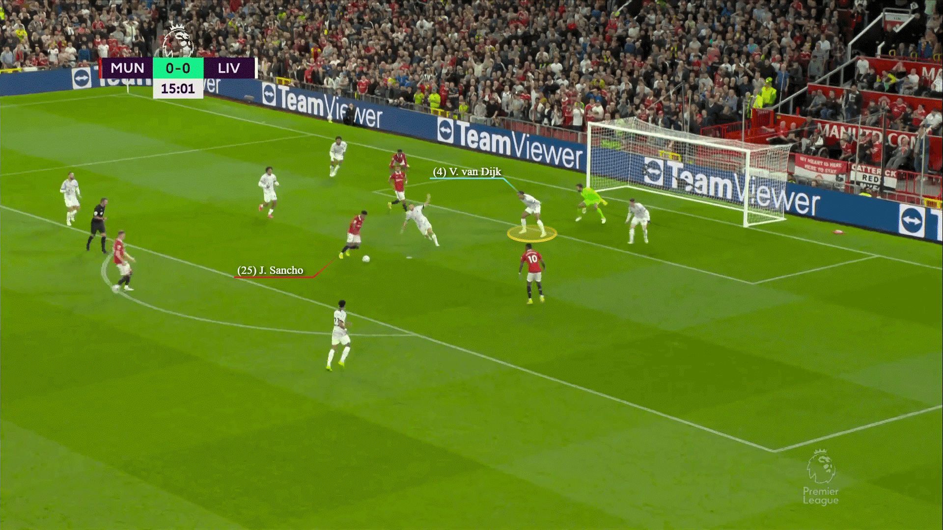 Van Dijk sa sút và vấn đề của hàng phòng ngự Liverpool 6 Van Dijk sa sút và vấn đề của hàng phòng ngự Liverpool 6