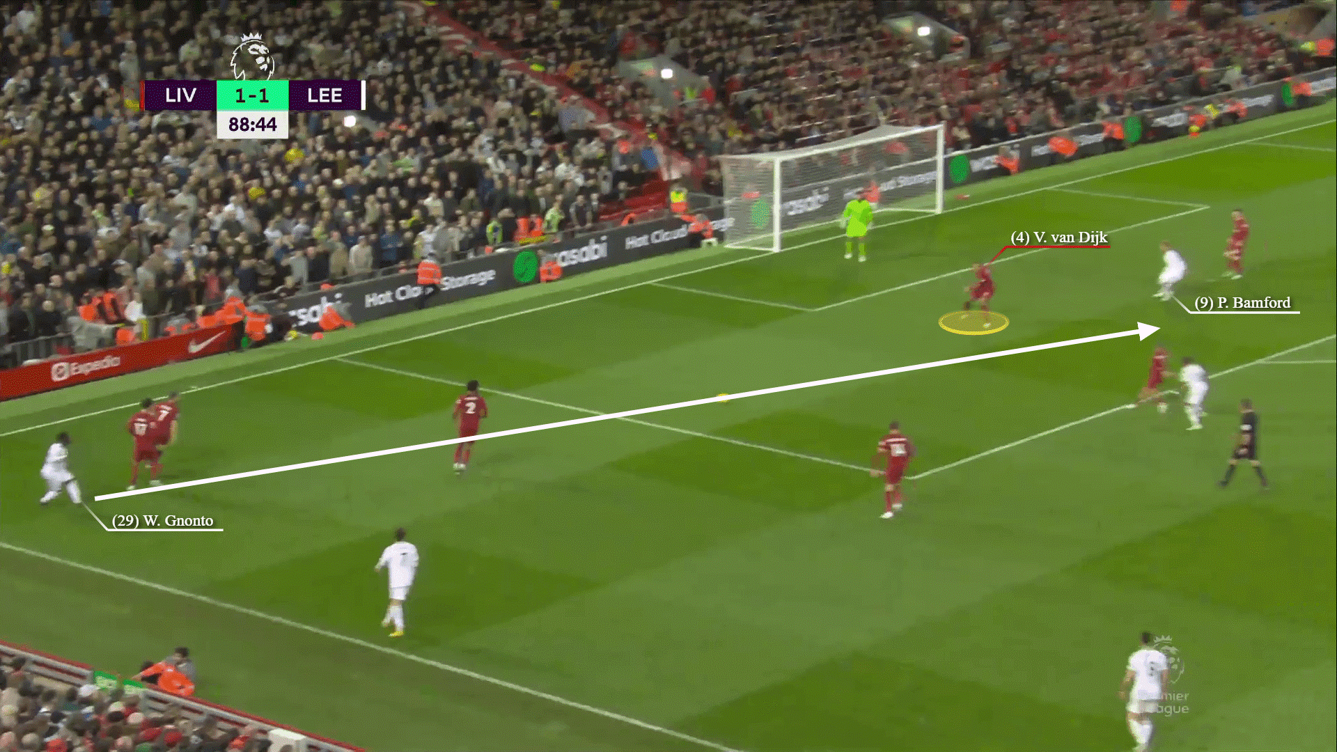 Van Dijk sa sút và vấn đề của hàng phòng ngự Liverpool 8 Van Dijk sa sút và vấn đề của hàng phòng ngự Liverpool 8