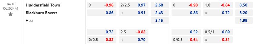 Nhận định Huddersfield vs Blackburn 18h30 ngày 104 (Hạng nhất Anh 202223) 1