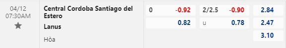 Nhận định Central Cordoba vs Lanus 7h30 ngày 124 (VĐQG Argentina 2023) 1