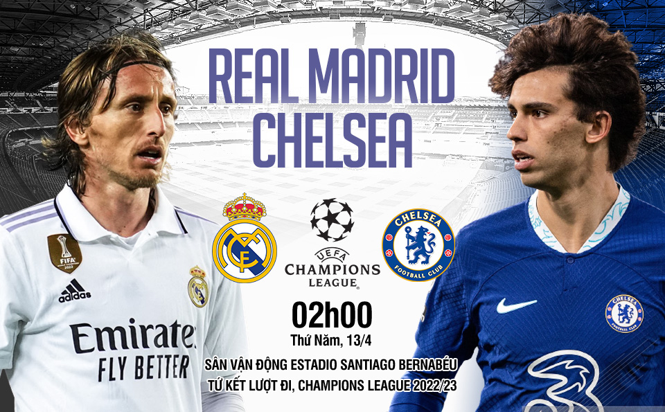 Real Madrid vs Chelsea