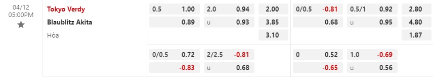 Nhận định Tokyo Verdy vs  Blaublitz Akita 17h00 ngày 124 (Hạng 2 Nhật) 1