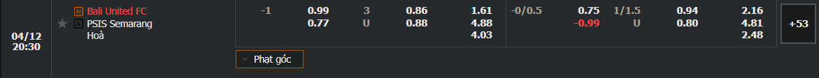Nhận định Bali United vs PSIS Semarang (20h30 ngày 124, VĐ Indonesia) 1 Nhận định Bali United vs PSIS Semarang (20h30 ngày 124, VĐ Indonesia) 1
