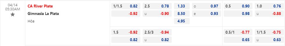 Nhận định River Plate vs Gimnasia 5h30 ngày 144 (VĐQG Argentina 2023) 1