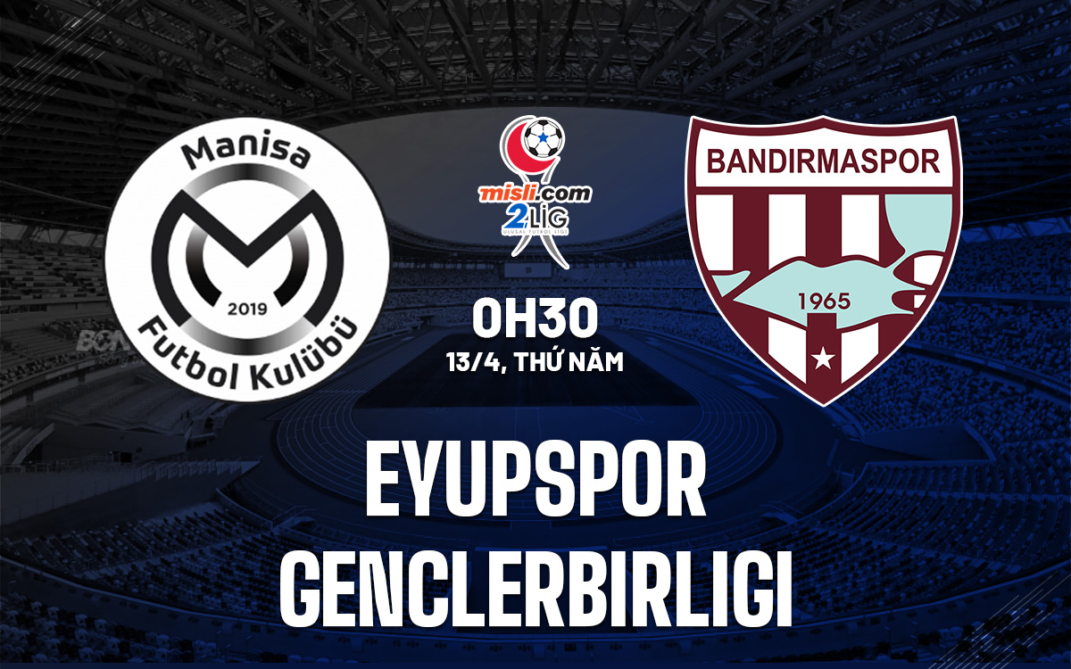 Eyupspor vs Genclerbirligi