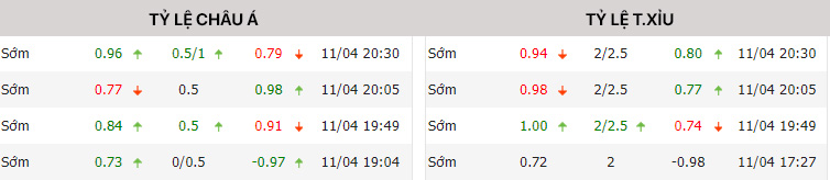 Lịch thi đấu, lịch trực tiếp V-League 2023 chiều nay 124 3 Lịch thi đấu, lịch trực tiếp V-League 2023 chiều nay 124 3