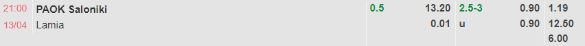 Nhận định PAOK vs Lamia (21h00 ngày 134, Cúp QG Hy Lạp) 1 Nhận định PAOK vs Lamia (21h00 ngày 134, Cúp QG Hy Lạp) 1