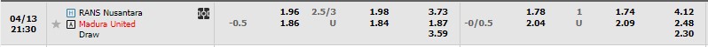 Nhận định RANS Nusantara vs Madura United 20h30 ngày 134 (VĐ Indonesia 2023) 1 Nhận định RANS Nusantara vs Madura United 20h30 ngày 134 (VĐ Indonesia 2023) 1