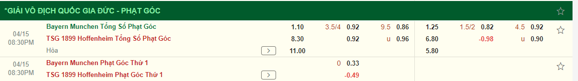 Nhận định Bayern vs Hoffenheim (20h30 ngày 154) “Hùm xám” trút giận 3
