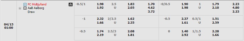 Nhận định Midtjylland vs Aalborg 00h00 ngày 154 (VĐ Đan Mạch 2023) 1