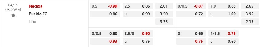 Nhận định Necaxa vs Puebla 8h05 ngày 154 (VĐQG Mexico) 1