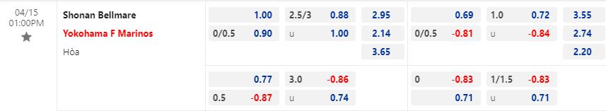 Nhận định Shonan Bellmare vs Yokohama Marinos 13h00 ngày 154 (VĐQG Nhật Bản 2023) 1