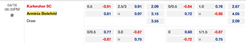 Nhận định Karlsruher vs Bielefeld 18h30 ngày 164 (Hạng 2 Đức 20222023) 1 Nhận định Karlsruher vs Bielefeld 18h30 ngày 164 (Hạng 2 Đức 20222023) 1