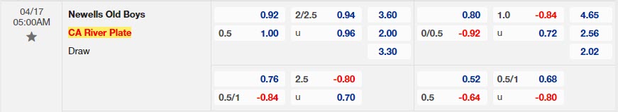 Nhận định Newells Old Boys vs River Plate 5h00 ngày 174 (VĐQG Argentina 202223) 1