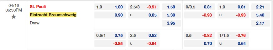 Nhận định StPauli vs Braunschweig 18h30 ngày 164 (Hạng 2 Đức 20222023) 1 Nhận định StPauli vs Braunschweig 18h30 ngày 164 (Hạng 2 Đức 20222023) 1