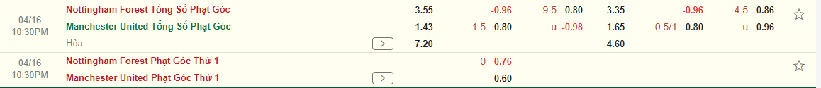 Nhận định Nottingham vs MU (22h30 ngày 164) Cờ đến tay Quỷ đỏ 3