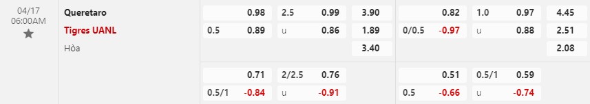 Nhận định Queretaro vs Tigres 6h00 ngày 174 (VĐQG Mexico) 1 Nhận định Queretaro vs Tigres 6h00 ngày 174 (VĐQG Mexico) 1