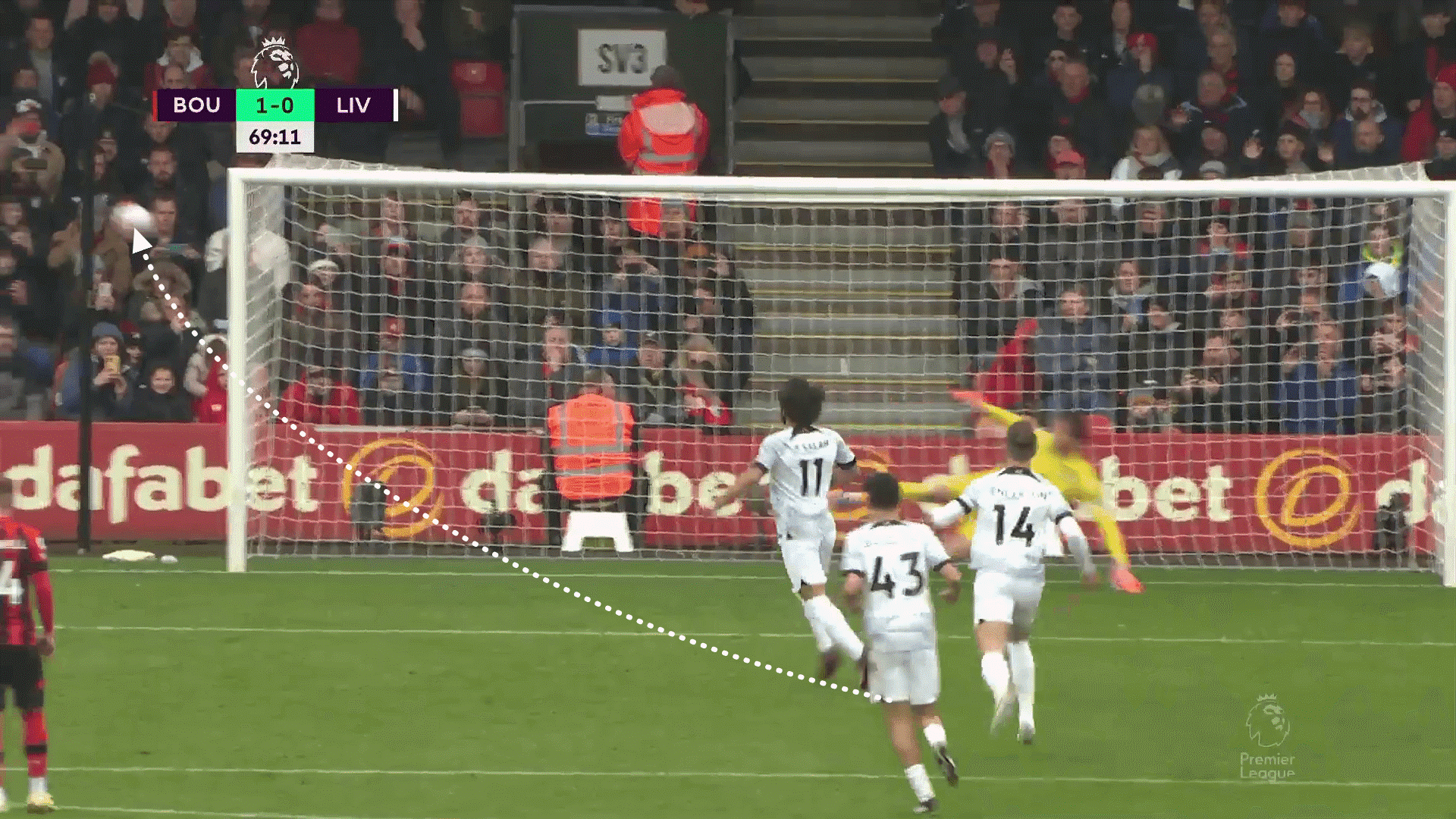 Mohamed Salah Đến cả khả năng đá 11m cũng sa sút, vì đâu nên nỗi 4