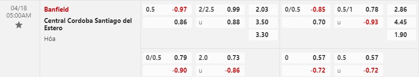 Nhận định Banfield vs Central Cordoba 5h00 ngày 184 (VĐQG Argentina) 1