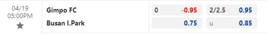 Nhận định Gimpo vs Busan IPark 17h00 ngày 194 (Hạng 2 Hàn Quốc 2023) 1