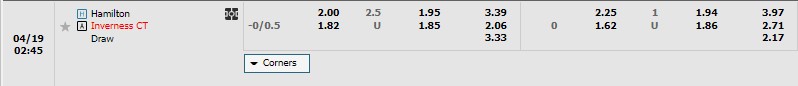 Nhận định Hamilton vs Inverness 01h45 ngày 194 (Hạng 2 Scotland 2023) 1 Nhận định Hamilton vs Inverness 01h45 ngày 194 (Hạng 2 Scotland 2023) 1