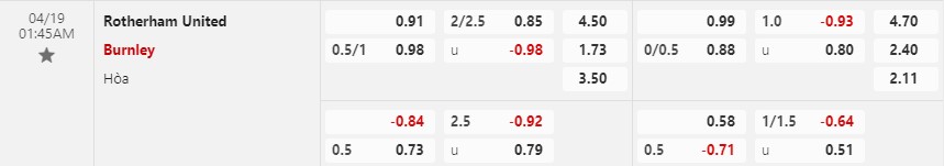 Nhận định Rotherham vs Burnley 1h45 ngày 194 (Hạng Nhất Anh) 1
