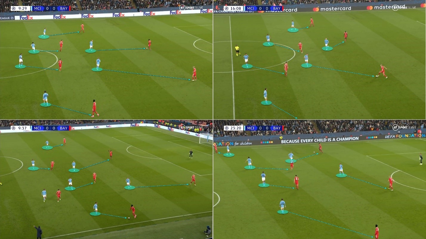 Đường cong pressing của Pep đã khuất phục Bayern Munich như thế nào 13