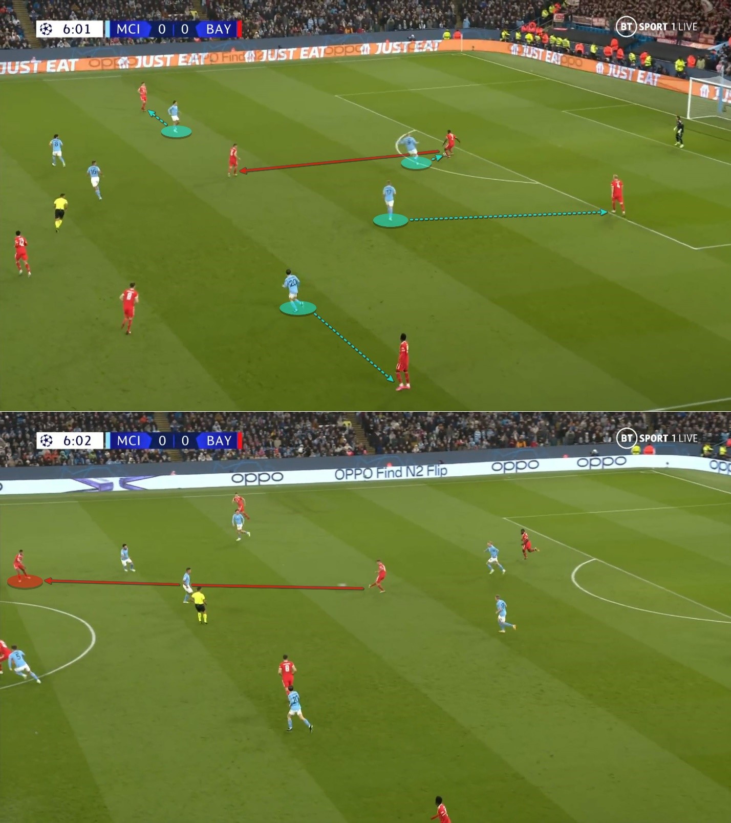 Đường cong pressing của Pep đã khuất phục Bayern Munich như thế nào 15