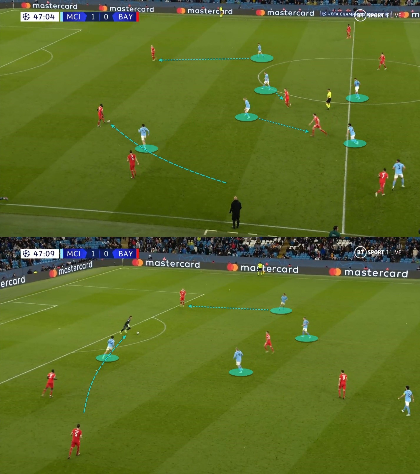 Đường cong pressing của Pep đã khuất phục Bayern Munich như thế nào 22