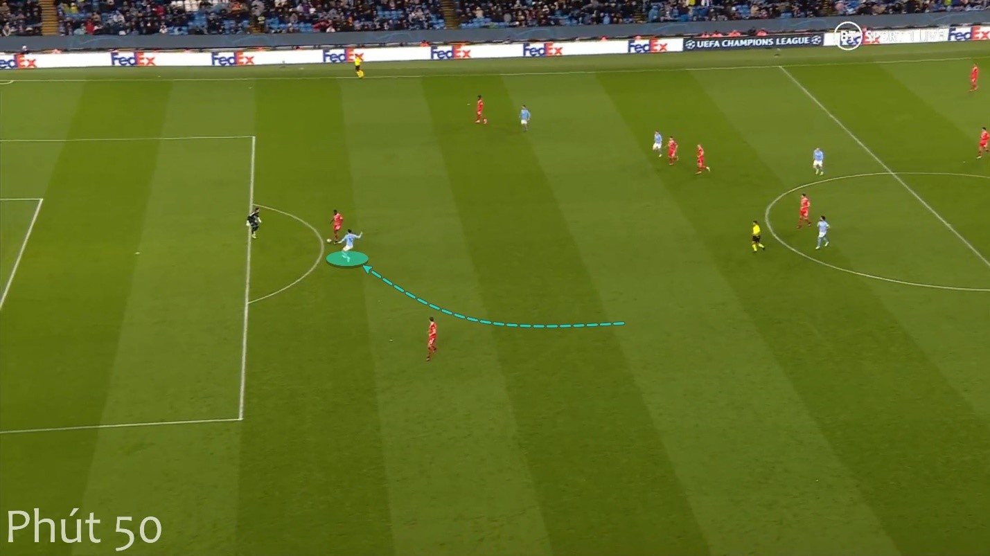 Đường cong pressing của Pep đã khuất phục Bayern Munich như thế nào 24