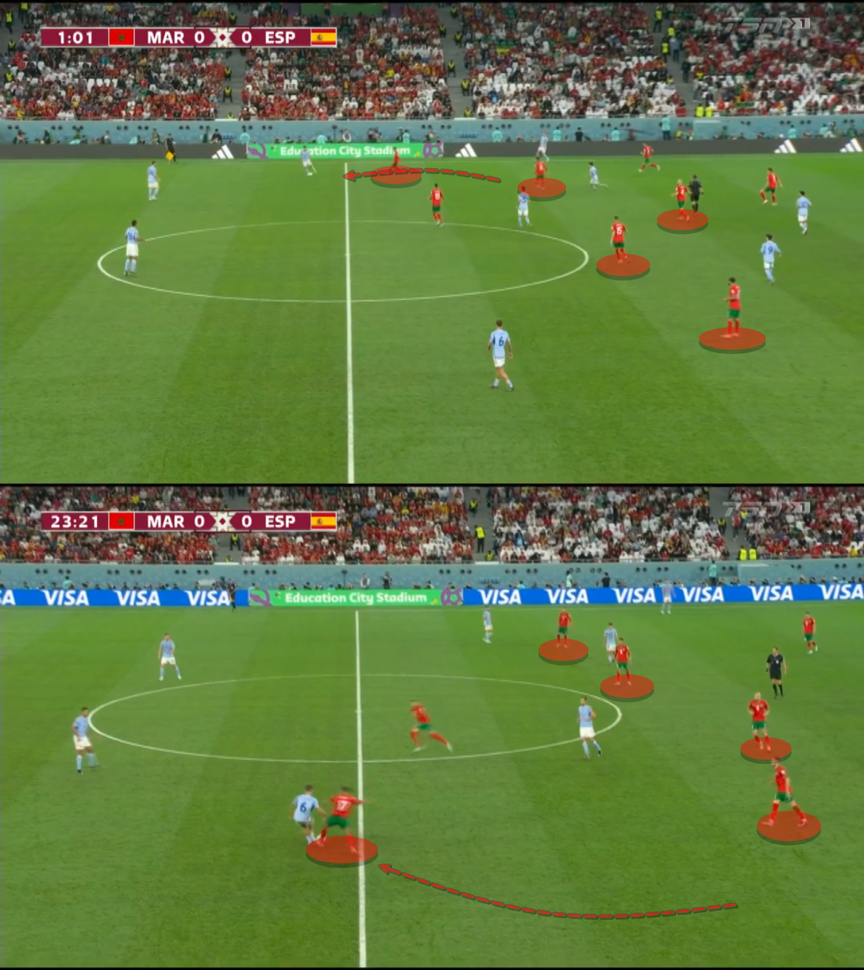 Đường cong pressing của Pep đã khuất phục Bayern Munich như thế nào 3