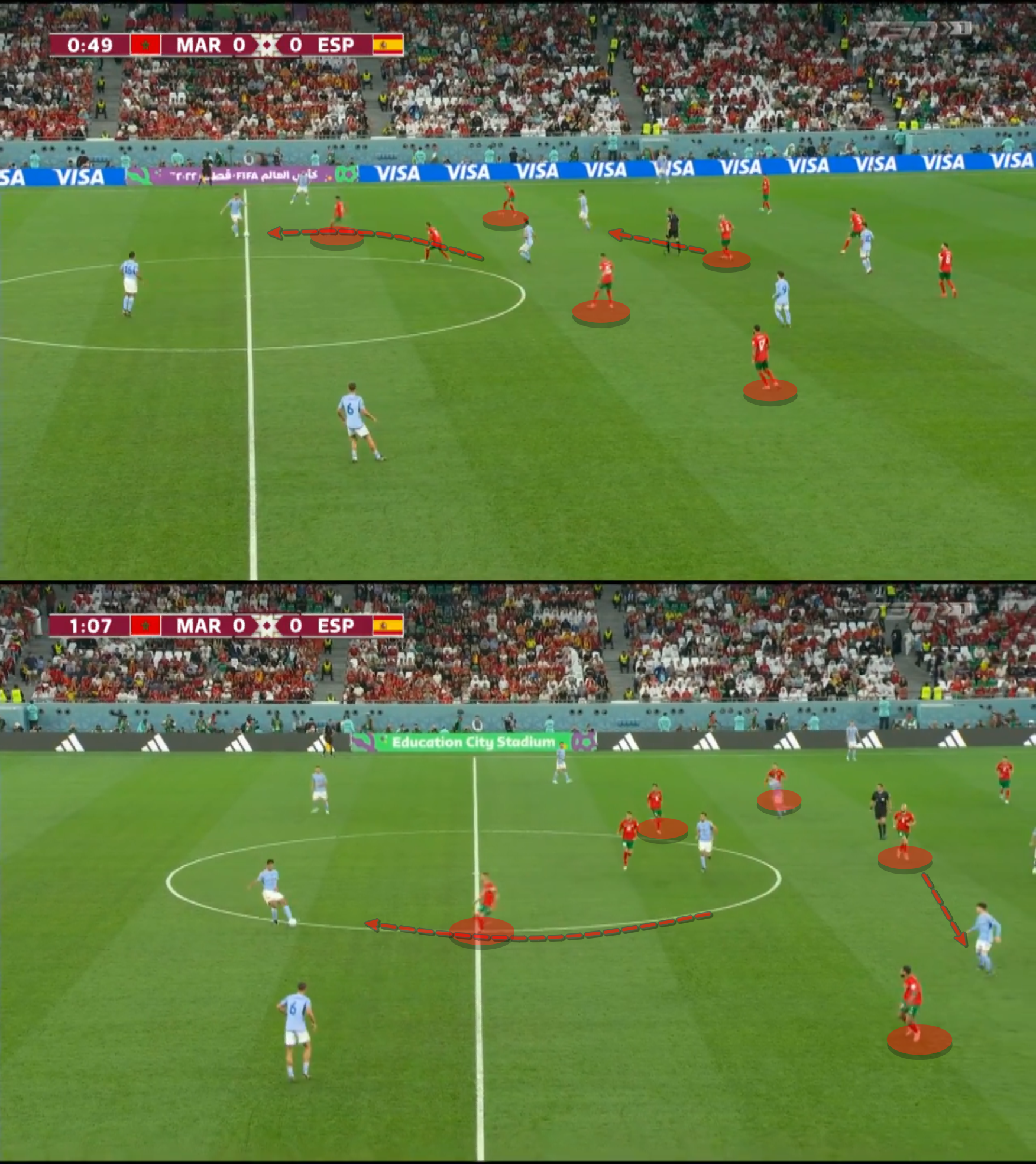 Đường cong pressing của Pep đã khuất phục Bayern Munich như thế nào 4