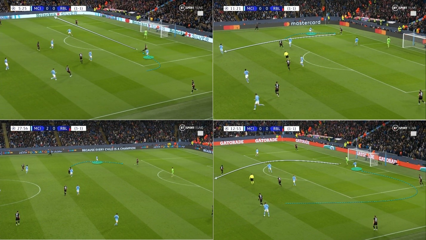 Đường cong pressing của Pep đã khuất phục Bayern Munich như thế nào 9