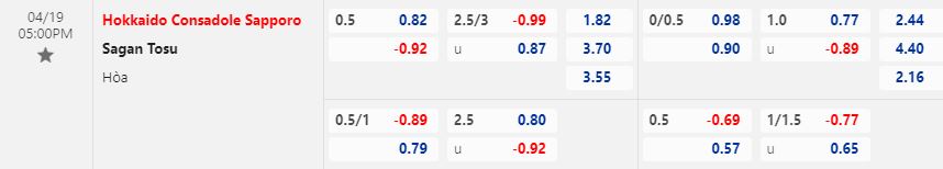 Nhận định Consadole Sapporo vs Sagan Tosu 17h00 ngày 194 (Cúp Liên đoàn Nhật Bản 2023) 1