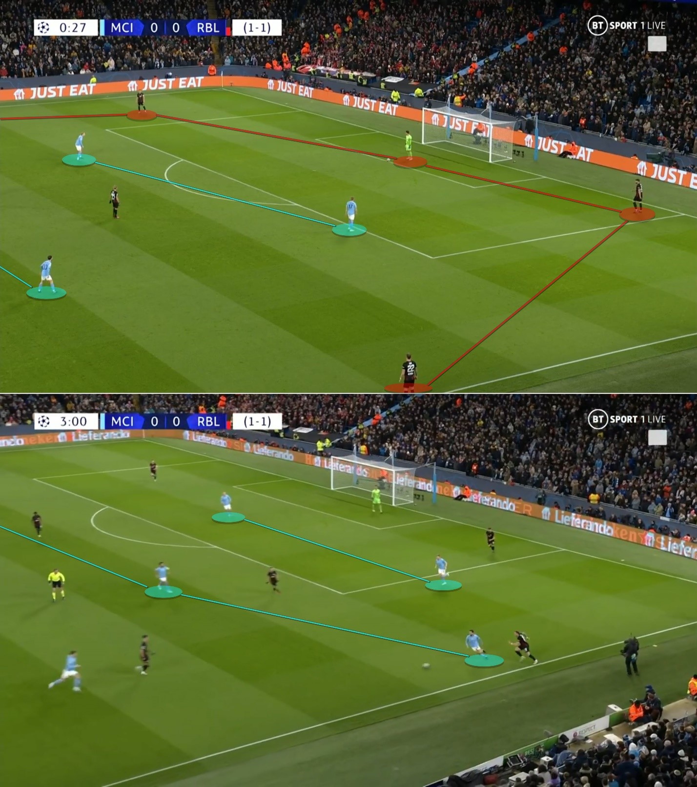 Đường cong pressing của Pep đã khuất phục Bayern Munich như thế nào 5