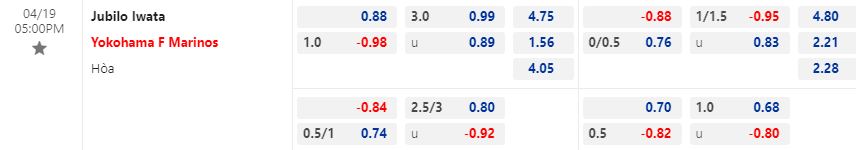 Nhận định Jubilo Iwata vs Yokohama Marinos 17h00 ngày 194 (Cúp Liên đoàn Nhật Bản 2023) 1