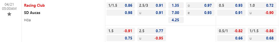 Nhận định Racing Club vs Aucas 5h00 ngày 214 (Cúp Liên đoàn Nhật Bản 2023) 1