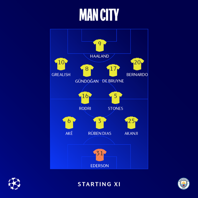 Bayern Munich 1-1 (1-4) Man City Không thể tạo ra địa chấn, Hùm xám bất lực nhìn Man xanh vào bán kết 2