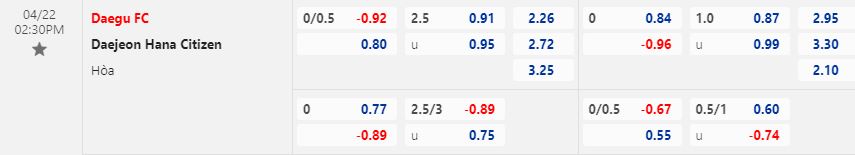 Nhận định Daegu vs Daejeon Citizen 14h30 ngày 224 (VĐQG Hàn Quốc 2023) 1