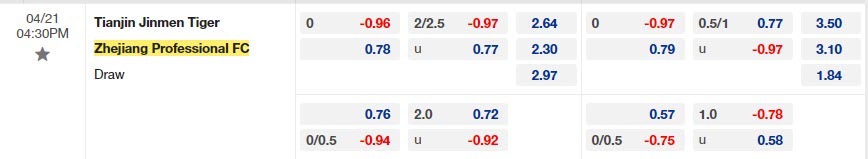 Nhận định Tianjin Jinmen vs Zhejiang Professional 16h40 ngày 214 (VĐQG Trung Quốc 2023) 1