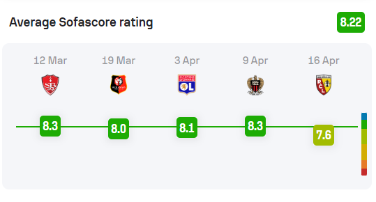Messi trở về Barcelona Khả thi, dù đầy chướng ngại 1