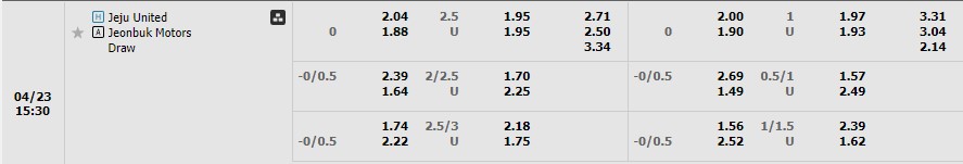 Nhận định Jeju United vs Jeonbuk 14h30 ngày 234 (VĐ Hàn Quốc 2023) 1