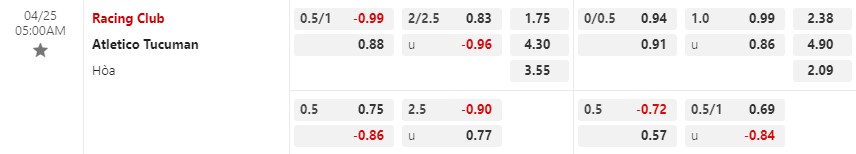Nhận định Racing Club vs Tucuman 5h00 ngày 254 (VĐQG Argentina) 1 Nhận định Racing Club vs Tucuman 5h00 ngày 254 (VĐQG Argentina) 1