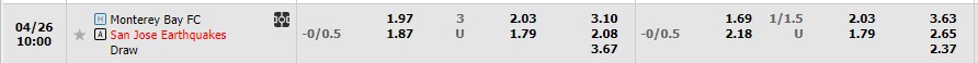 Nhận định Monterey Bay vs San Jose Earthquakes 09h00 ngày 264 (Cúp quốc gia Mỹ 2023) 1