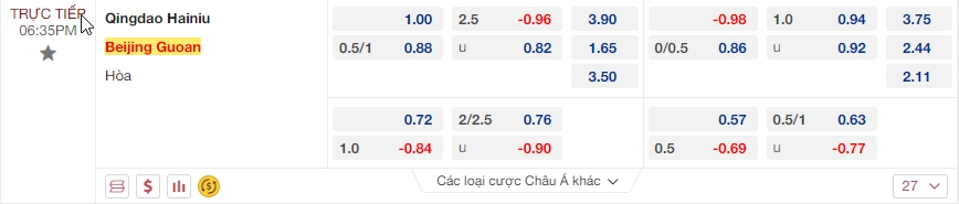 Nhận định Qingdao Hainiu vs Beijing Guoan 18h35 ngày 254 (VĐQG Trung Quốc 2023) 1