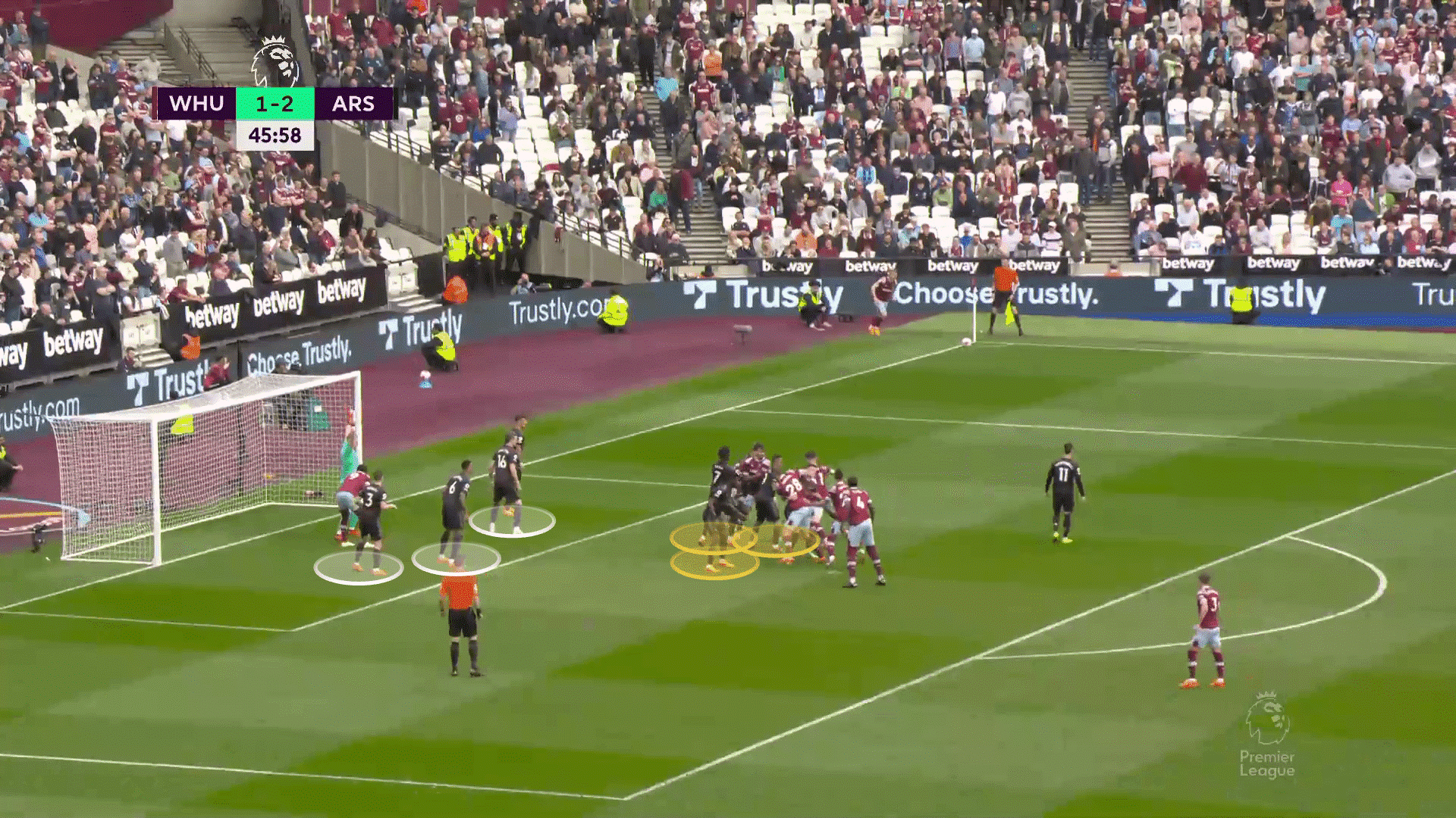 Chuyện gì đang xảy ra với hàng phòng ngự của Arsenal 5