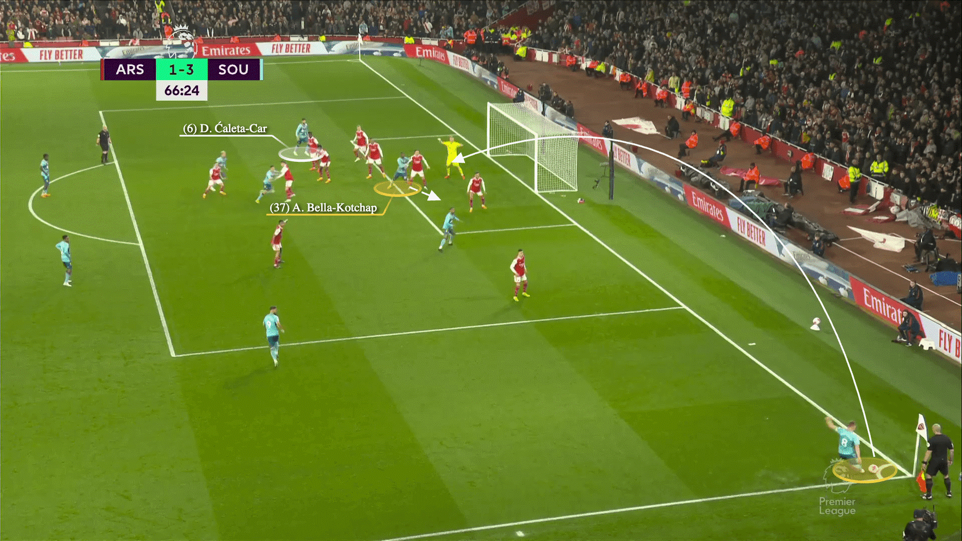 Chuyện gì đang xảy ra với hàng phòng ngự của Arsenal 6